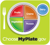 myplate