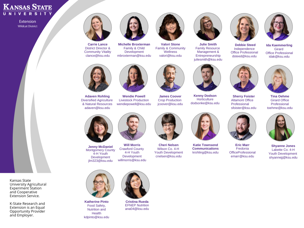 2025 updated Staff pictures